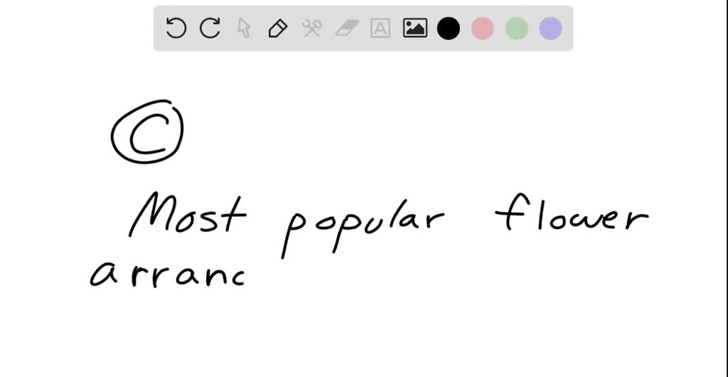 SOLVED A flower delivery business wants to raise their overall sales