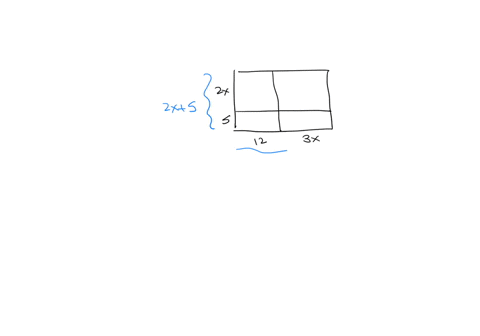 consider-the-following-rectangle-2x-5-12-3x-how-can-we-express-the-area-of-the-rectangle-in-terms-of-the-variable-gx-39x-60-6x2-17x-60-5x2-17x-60-sx-394-60-32038