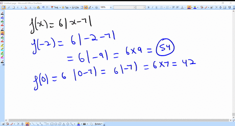 evaluate-the-function-at-the-indicated-values-if-an-answer-is-undefined-enter-undefined-fx-6x-7-f-2-f0-f12-f2-fx1-fx2-8-31899