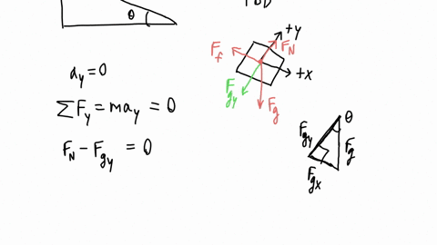 the-crate-shown-in-the-figure-figure-1-lies-on-a-plane-tilted-at-an-angle-30-to-the-horizontal-with-k-019-1-determine-the-acceleration-of-the-crate-as-it-slides-down-the-plane-2-if-the-crate-starts-2