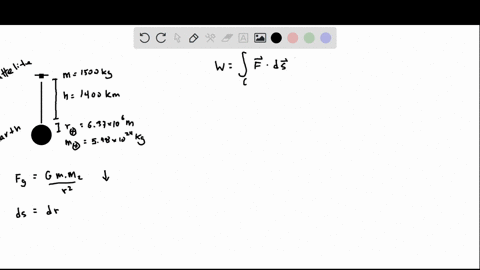 newtons-law-of-gravitation-states-that-two-bodies-with-masses-m1-and-m2-attract-each-other-with-a-force-f-where-r-is-the-distance-between-the-bodies-and-g-is-the-gravitational-constant-fgm1m-31938