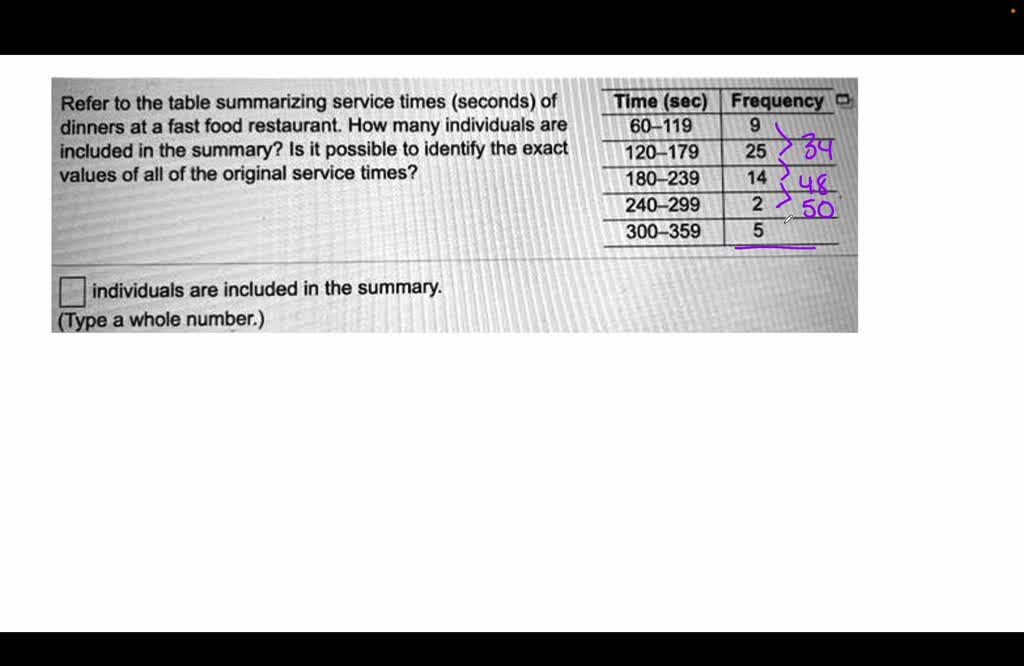 SOLVED Refer to the table summarizing service times (seconds) of