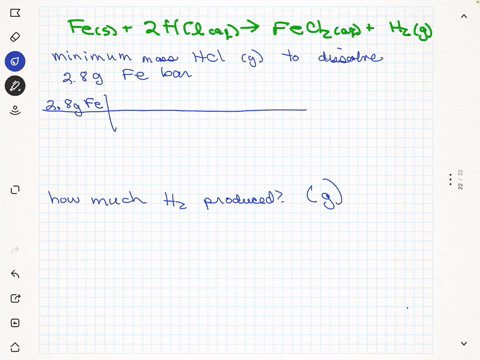 hydrochloric-acid-can-dissolve-solid-iron-according-to-the-reaction-mathrmfes2-mathrmhcla-q-longrigh-59818