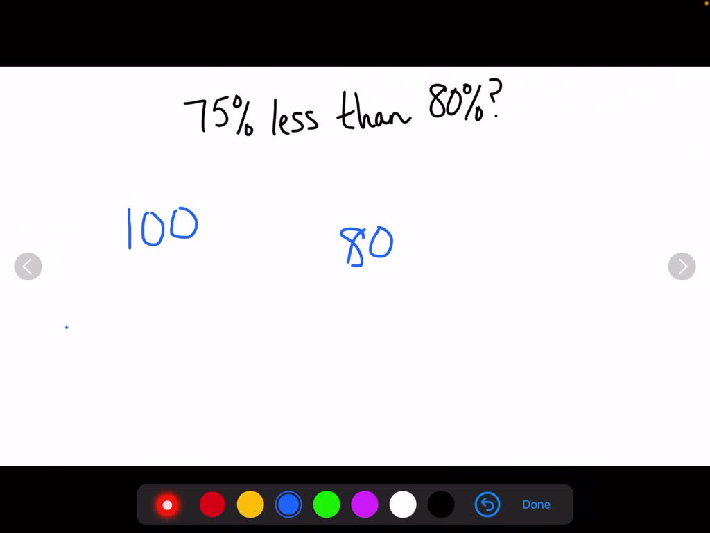 solved-whats-the-difference-between-60-and-80