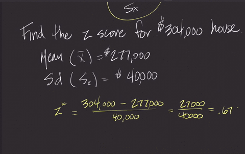 assume-the-average-selling-price-for-houses-in-a-certain-county-is-s277000-with-a-standard-deviation-of-40000-a-determine-the-coefficient-of-variation-b-caculate-the-z-score-for-a-house-that-70886