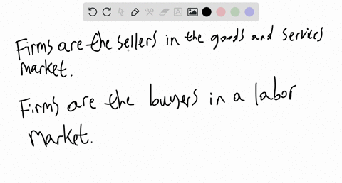are-firms-primarily-buyers-or-sellers-in-the-goods-and-services-market-in-the-labor-market