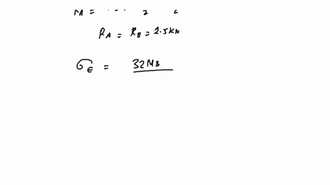 a-non-rotating-shaft-supporting-a-lateralload-of-5-kn-is-shown-in-figthe-shaft-is-made-of-brittle-material-with-an-ultimate-tensile-strength-of-300-nmm2the-factor-of-safety-is-35-determine-t-53228