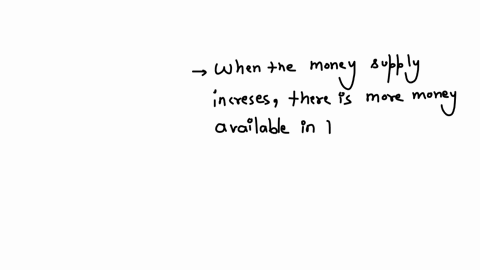effect-of-an-increase-in-money-supply