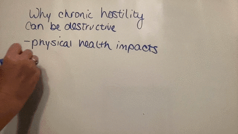 explain-why-chronic-hostility-can-be-destructive
