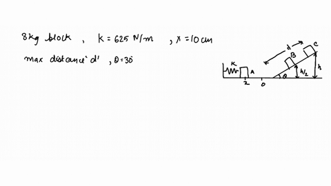 a-3kg-block-rests-on-borizontal-frictionless-surface-a5-in-figure-the-biock-is-pressed-back-against-spring-having-constant-ofk-625-nm-compressing-the-spring-by-10-cm-point-_-tben-the-block-i-36079