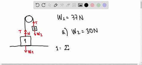 i-a-box-weighing-770-n-rests-on-a-table-a-rope-tied-to-the-box-runs-vertically-upward-over-a-pulley-and-a-weight-is-hung-from-the-other-end-fig-4-45-determine-the-force-that-the-table-exerts-on-the--3