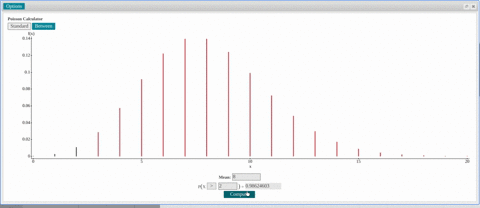 a-poisson-distribution-with-32-customers-per-2-minutes-a-what-is-the-probability-that-2-customers-will-arrive-in-a-2-minute-interval-5-marks-b-what-is-the-probability-that-more-than-2-customers-will-a
