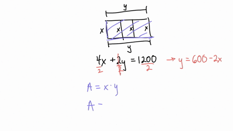 Fencing Math Challenge x metres The diagram shows a rectangular...