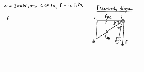 b-a-hoist-is-constructed-using-two-wooden-bars-to-lift-a-weight-of-20-kn-as-shown-in-figure-q4b-the-modulus-of-elasticitv-of-wood-is-e12-gpa-and-the-maximum-allowable-normal-stress-is-60-mpa-40352