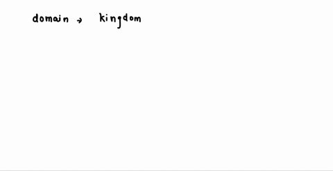 which-of-the-following-correctly-lists-the-classification-categories-from-least-to-most-inclusive-genus-species-family-class-order-domain-phylum-kingdom-species-genus-family-order-class-phyl-99028