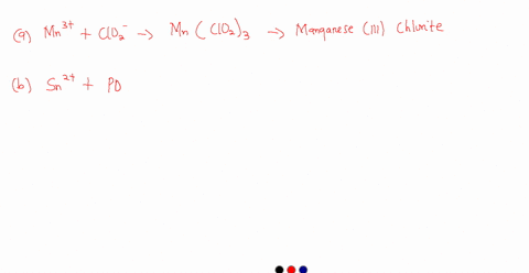 fill-in-the-name-and-empirical-formula-of-each-ionic-compound-that-could-be-formed-from-the-ions-in-this-table-some-ionic-compounds-cation-anion-empirical-formula-name-of-compound-mn-cio-po-97927