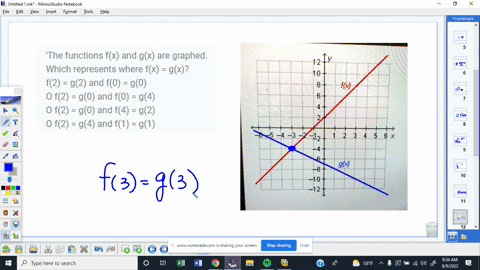 the-functions-fx-and-gx-are-graphed-which-represents-where-fx-gx-f2-g2-and-f0-g0-o-f2-g0-and-f0-g4-o-f2-g0-and-f4-g2-o-f2-g4-and-f1-g1-96x-3-24-1-6-5-4-3-2-14-1-43-4-5-6-x-2-3-4-5-12fv-10-8-05393