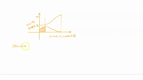 match-the-equation-with-its-graph-x2-2z2-1-11875