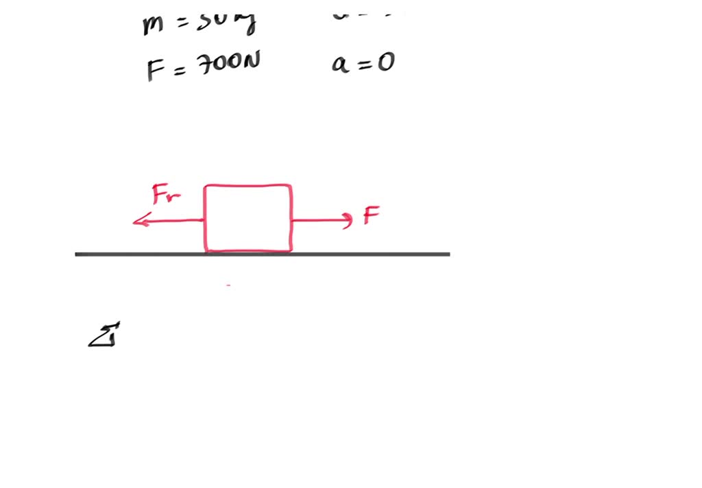 SOLVED Directions SOLVE THE FOLLOWING COMPLETELY and SYSTEMATICALLY