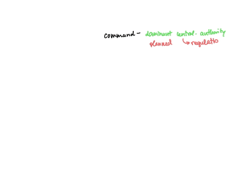 economics-please-help-me-the-last-answer-choice-is-1command-2market-3mixed-which-answer-choice-correctly-ranks-the-three-basic-types-of-economic-systems-based-on-the-amount-of-government-reg-72445