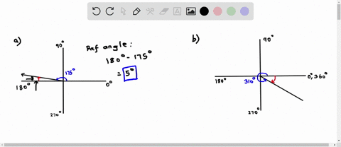 find-the-reference-angle-for-the-given-angle-a-175circ-b-310circ-c-730circ-33222