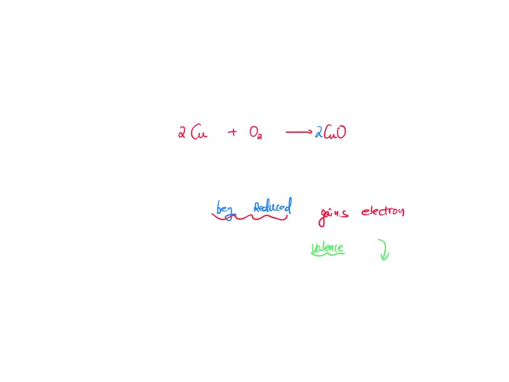 SOLVED: Consider the chemical reaction that takes place between solid ...