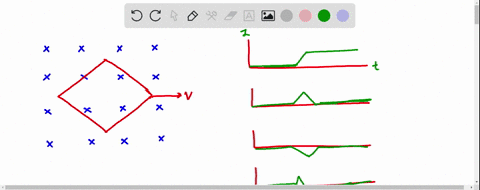 a-diamond-shaped-loop-of-wire-is-pulled-at-a-constant-velocity-through-region-where-the-magnetic-field-is-directed-into-the-paper-in-the-left-half-and-is-zero-in-the-right-halfas-shown-in-fi-46227