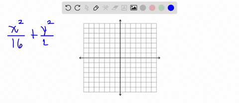 the-ancillary-circle-of-an-ellipse-is-the-circle-with-radius-equal-to-half-the-length-of-the-minor-axis-and-center-the-same-as-the-ellipse-see-the-figure-the-ancillary-circle-is-thus-the-largest-circl