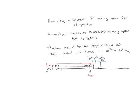 how-much-should-parents-invest-on-each-of-their-childs-first-18-birthdays-to-provide-35000-per-year-for-the-next-4-years-if-the-investment-pays-7-interest-see-example-8-round-your-final-answer-to-tw-8