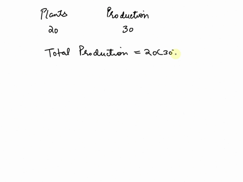 you-have-a-garden-row-of-20-watermelon-plants-the-produce-and-average-of-30-watermelons-a-piece-for-