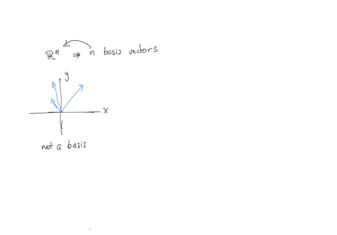 (1 point) A set of two, three, or four red vectors in...