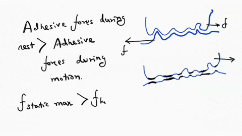 assuming-all-other-conditions-are-the-same-maximum-static-friction-or-kinetic-friction-which-one-are-the-magnitude-of-the-two-forces-in-_-greater-third-iaw-pair-the-same-or-different-94626