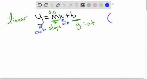 suppose-that-the-monthly-cost-of-long-distance-phone-plan-in-dollars-is-linear-function-of-the-total-calling-time-in-minutes-_-when-graphed-the-function-gives-line-with-slope-of-0h-see-the-f-56518