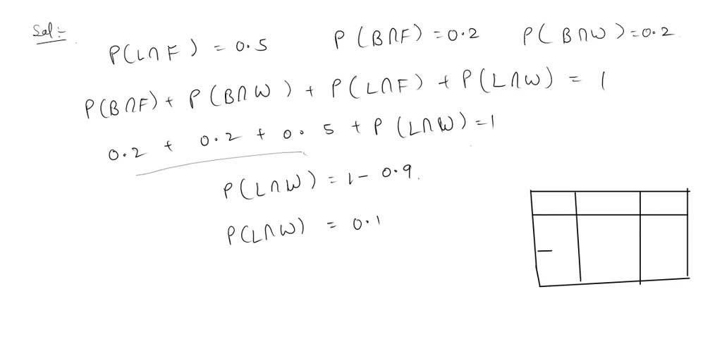 SOLVED: Computer programs are classified by the length of the source ...