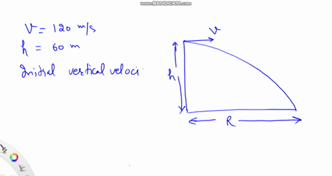 curvilinear-motion-rectangular-coordinates-projectile-motions-3-kproblem-duez-a-cannon-ball-is-fired-from-point-a-with-horizontal-muzzle-velocity-of-120-ms-as-indicated-in-figure-if-the-cann-98286