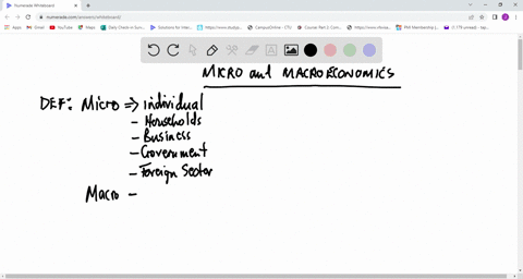 how-does-microeconomics-relate-to-macroeconomics-28103