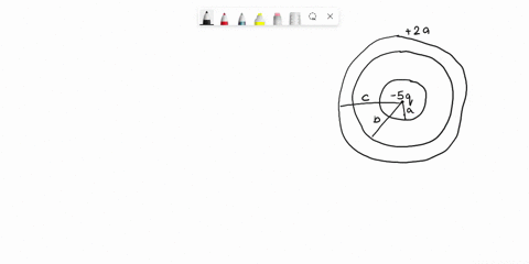 a-solid-conducting-spherical-shell-encloses-solid-conducting-sphere-a-charge-of-sq-is-placed-on-the-sphere-and-charge-of-2q-is-placed-on-the-shell-the-radius-of-the-sphere-is-the-inner-radiu-80248