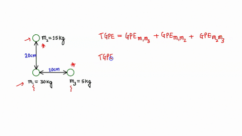 part-a-what-is-the-total-gravitational-potential-energy-of-the-three-masses-in-the-figurefigure-1-assume-m1-30kg-m-15kg-and-m3-5kg-express-your-answer-to-two-significant-figures-and-include-01088
