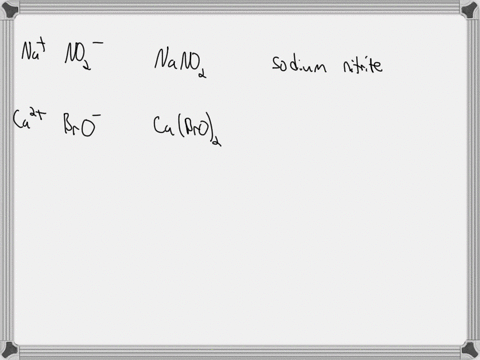 fill-in-the-name-and-empirical-formula-of-each-ionic-compound-that-could-be-formed-from-the-ions-in-this-table-cation-nat-cat-cot-anion-no-some-ionic-compounds-empirical-formula-name-of-compound-x-bro
