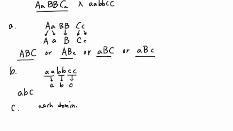 5-a-woman-with-a-aabbcc-skin-color-genotype-and-a-man-with-a-aabbcc-genotype-decide-to-have-children-what-are-all-the-possible-combinations-of-alleles-the-egg-could-have-what-are-all-the-pos-00947