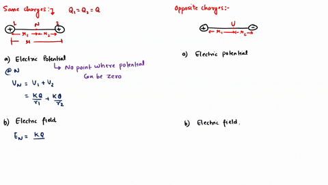 two-point-charges-of-equal-magnitude-q-are-held-a-distance-d-apart-consider-only-points-on-the-lin-2-22845