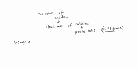 there-are-two-isotopes-of-rubidium-as-seen-in-the-chart-below-yet-tne-atomic-mass-of-rubidium-on-the-periodic-table-is-8547-gmol-explain-why-and-show-how-this-occurs_-2-marks_-isotope-exact-83194