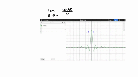 use-a-graph-to-estimate-the-limit-sin-60-lim-0-0-0-s-measured-in-radians-all-angles-will-be-in-radians-in-this-class-unless-otherwise-specified-602-08359