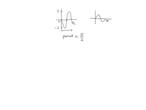 find-the-amplitude-period-and-phase-shift-of-the-graph-if-the-graph-below-is-a-sine-function-use-a-positive-phase-shift-3-points-find-the-amplitude-period-and-phase-shift-of-the-graph-if-the-54137