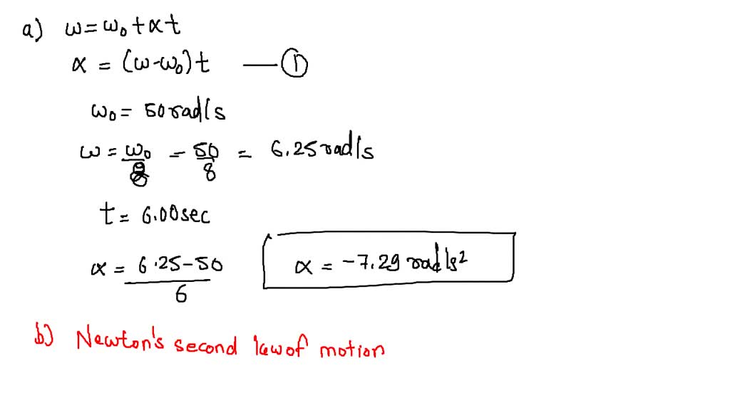Solved a cylinder is rotating about an axis that passes through the
