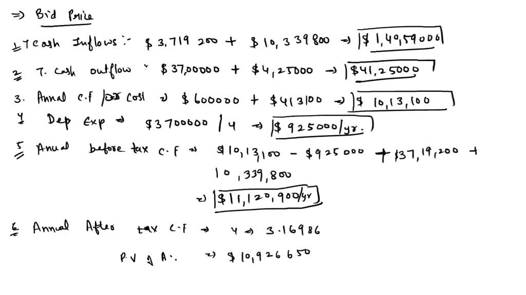 SOLVED: Using the displayed chart of accounts, type the correct account ...