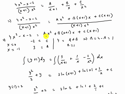 solve-the-initial-value-problem-dy-4x2-_x-2-y1-2-dx-hy-the-solulion-is-lequabon-using-x-and-y-as-the-variables-type-an-implicit-solution-type-an-14342