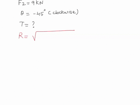 if-the-magnitude-of-the-resultant-force-is-to-be-9kn-directed-along-the-positive-x-axis-determine-the-magnitude-of-force-t-acting-on-the-eyebolt-and-its-angle-theta-given-an-eyebolt-has-a-fo-16484
