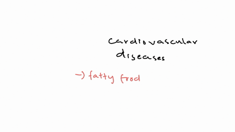 smoking-lack-of-physical-activity-fatty-food-and-too-much-salt-and-less-sugar-in-the-food-are-risk-factors-for-cardiovascular-diseases-atrue-bfalse