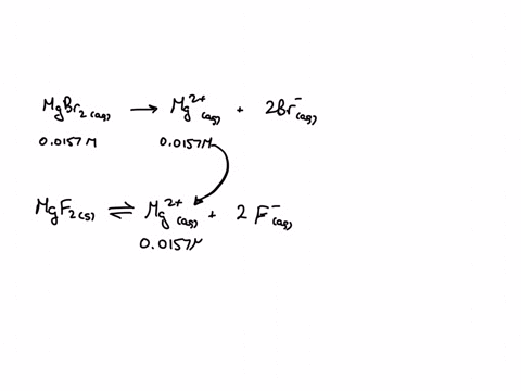 calculate-the-solubility-of-mgf2-in-00157-m-mgbr2-ksp516-x-10-11-35878